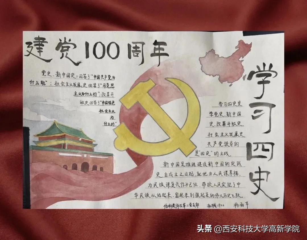 献礼百年|高新er手绘爱*党**情