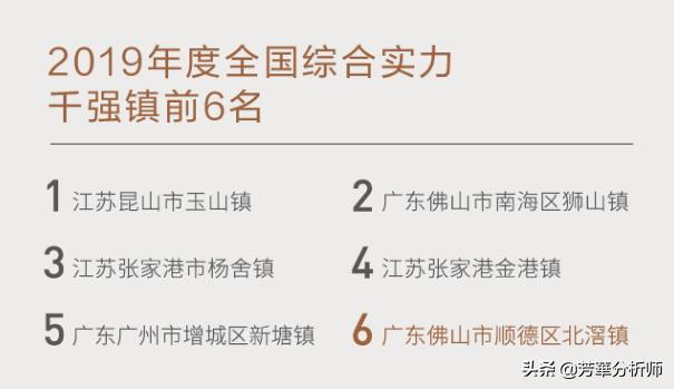 广东顺德经济奇迹,佛山顺德北滘发展