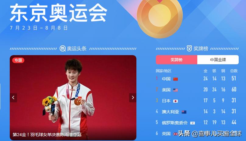 奥运会运动员背的什么包,奥运会运动员的背包都有什么