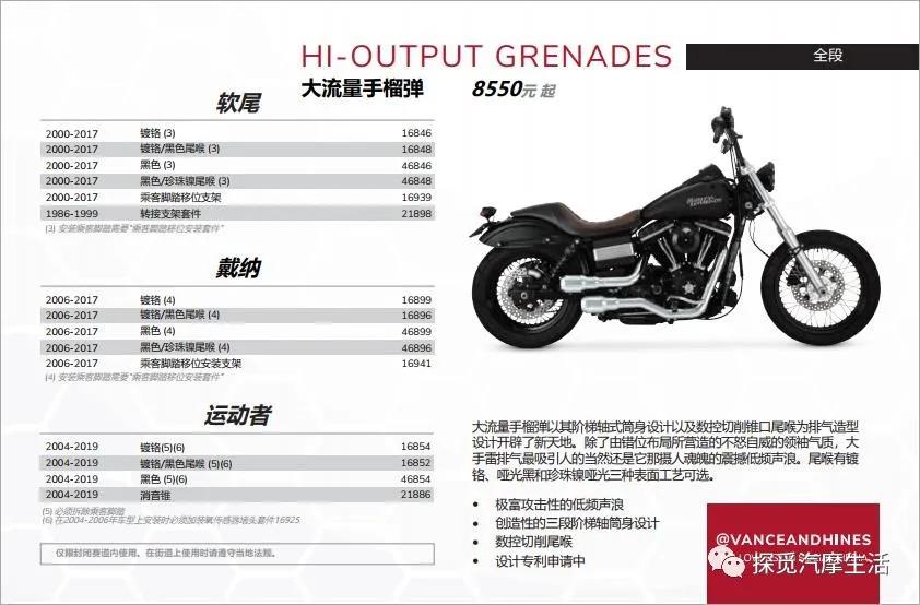 哈雷vh排气消音效果,哈雷突破vh排气