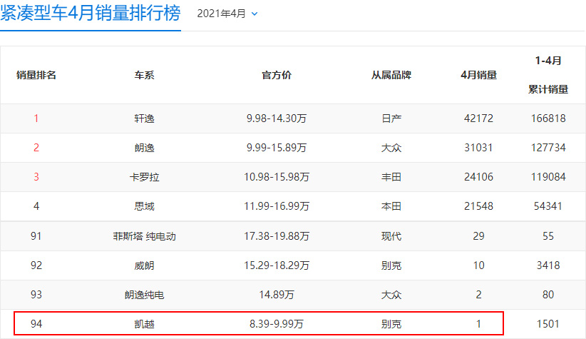 鍒厠鍑秺鐜扮姸濡備綍,鍒厠鍑秺鐜扮姸