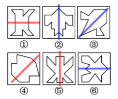 图形推理如何快速判断考点,公务员考试图形推理之对称性