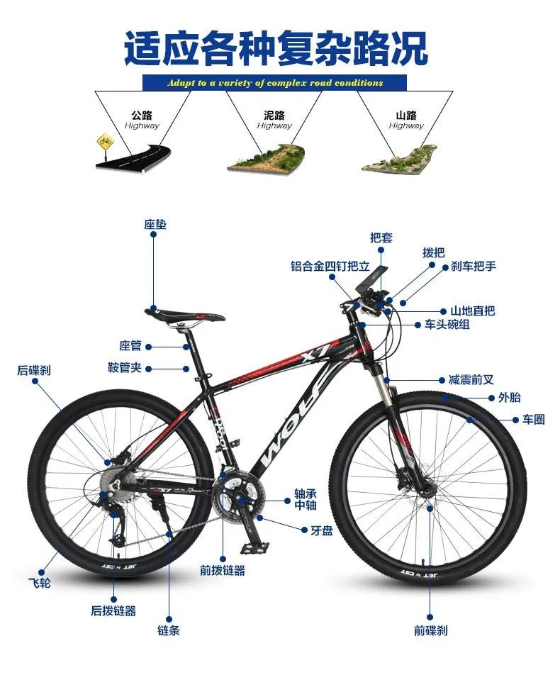 自行车变速器卡齿轮怎么办,自行车变速器演变史