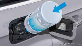 柴油发动机使用尿素起什么作用,柴油发动机尿素处理