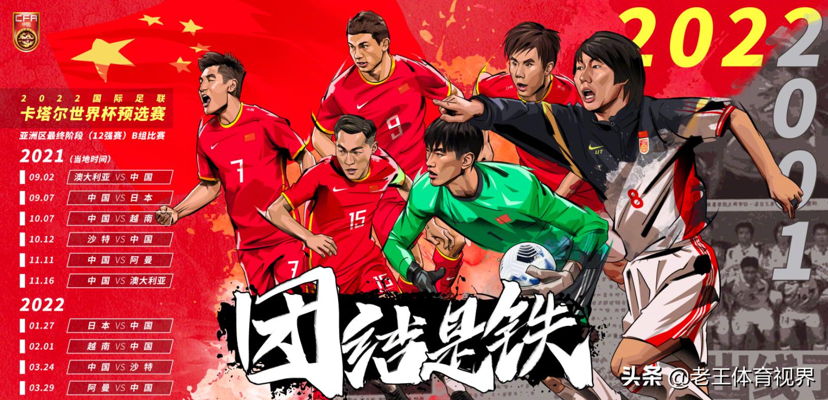 国足将迎战韩国首发,国足2019蒿俊闵