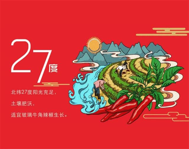 定州万达广场美食烤肉,定州万达国潮美食街