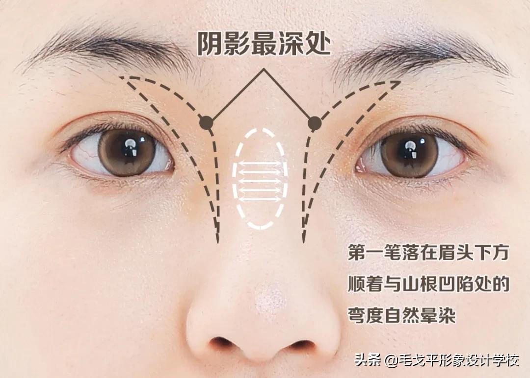 3步缩中庭摆脱老气变年轻,中庭过长的四个变美思路