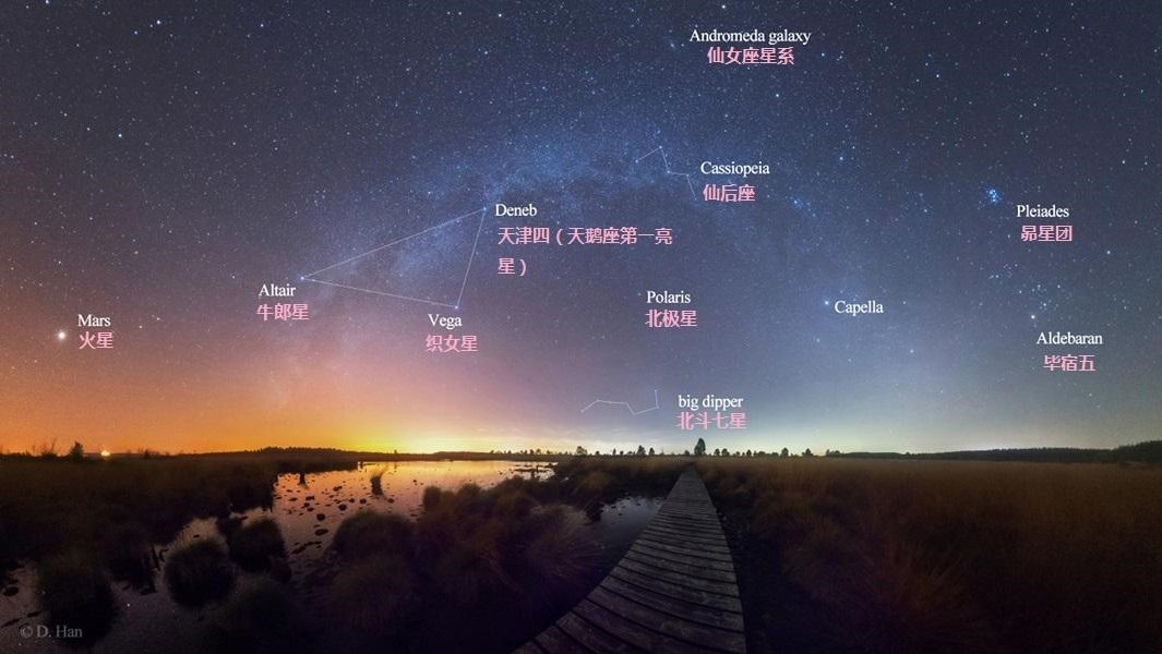 第九大行星黑洞,第九大行星是个潜伏已久的黑洞吗