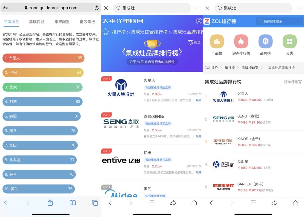 优质集成灶哪家好市场前景如何,集成灶十大品牌哪个榜单最权威