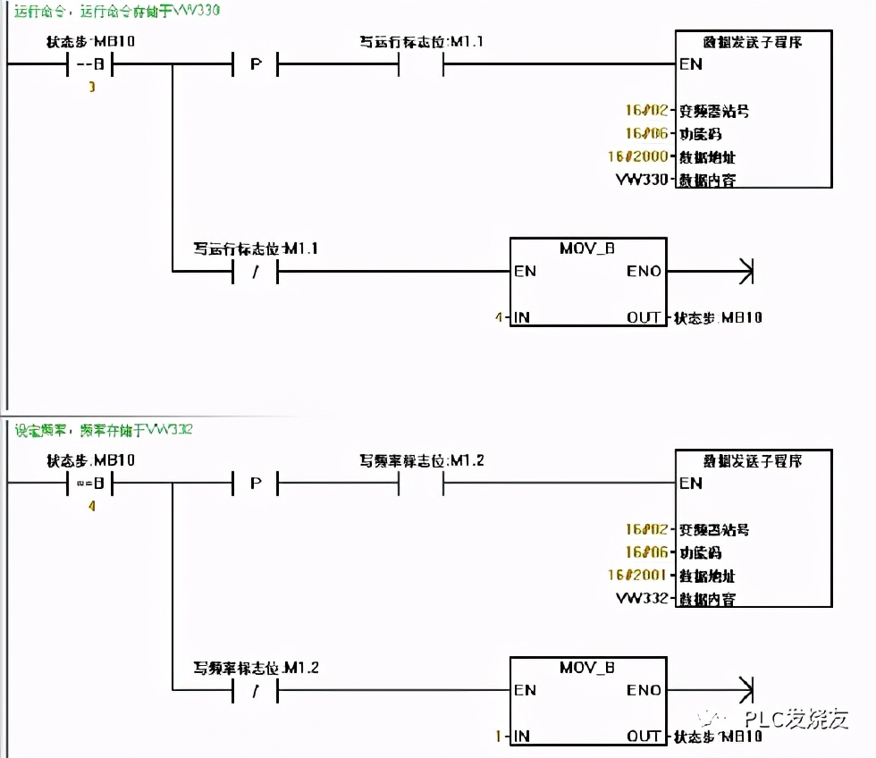 台达变频器与西门子s7-200smart,s7-200smart与台达变频器通信