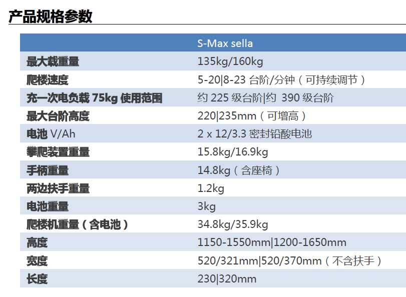 德国进口拉货爬楼机多少钱,德国爬楼机