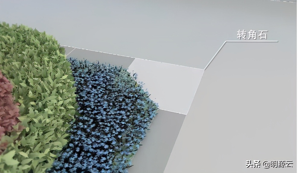 文德控股集团在哪里,安徽文德控股有哪些楼盘