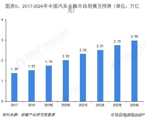 租车怎么租到家用车,租车经济实用型租什么车