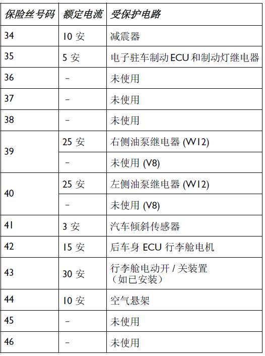 宾利欧陆gt驾驶操作性能讲解,新款宾利欧陆gt按键图解