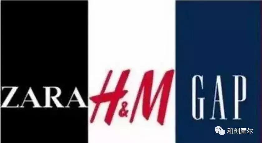 时尚与零售行业,2019时尚零售总额