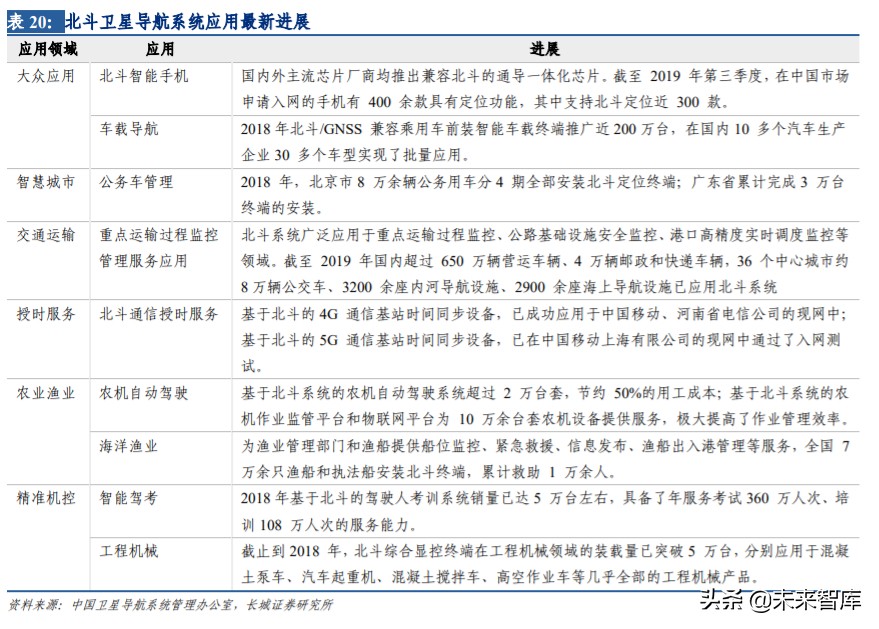 通信板块投资机会,通信行业如何整体投资