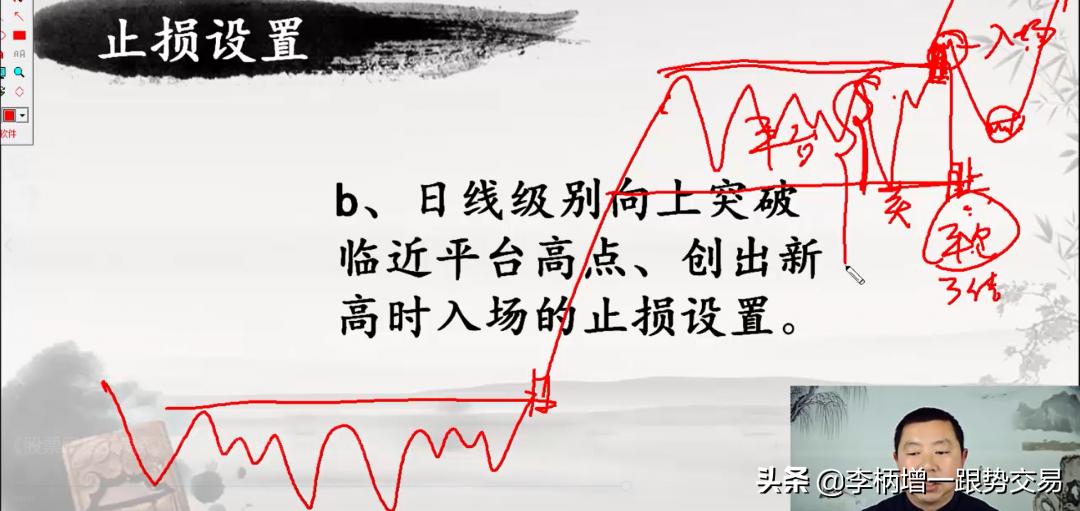 股市上止盈和止损怎么设比较合适,股市止损最有效的方法