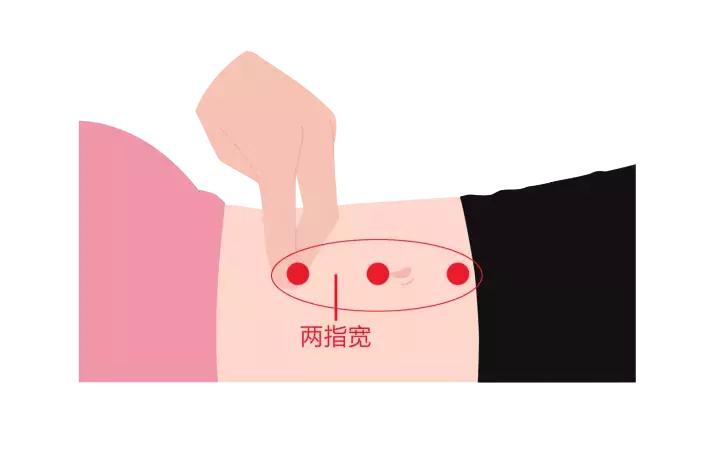 做到这五点轻松瘦下来,做到这5点暴瘦20斤