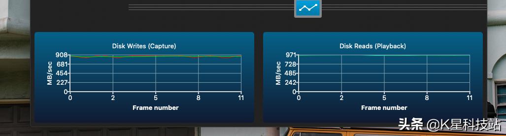 三星t7970,三星t7和三星970evoplus