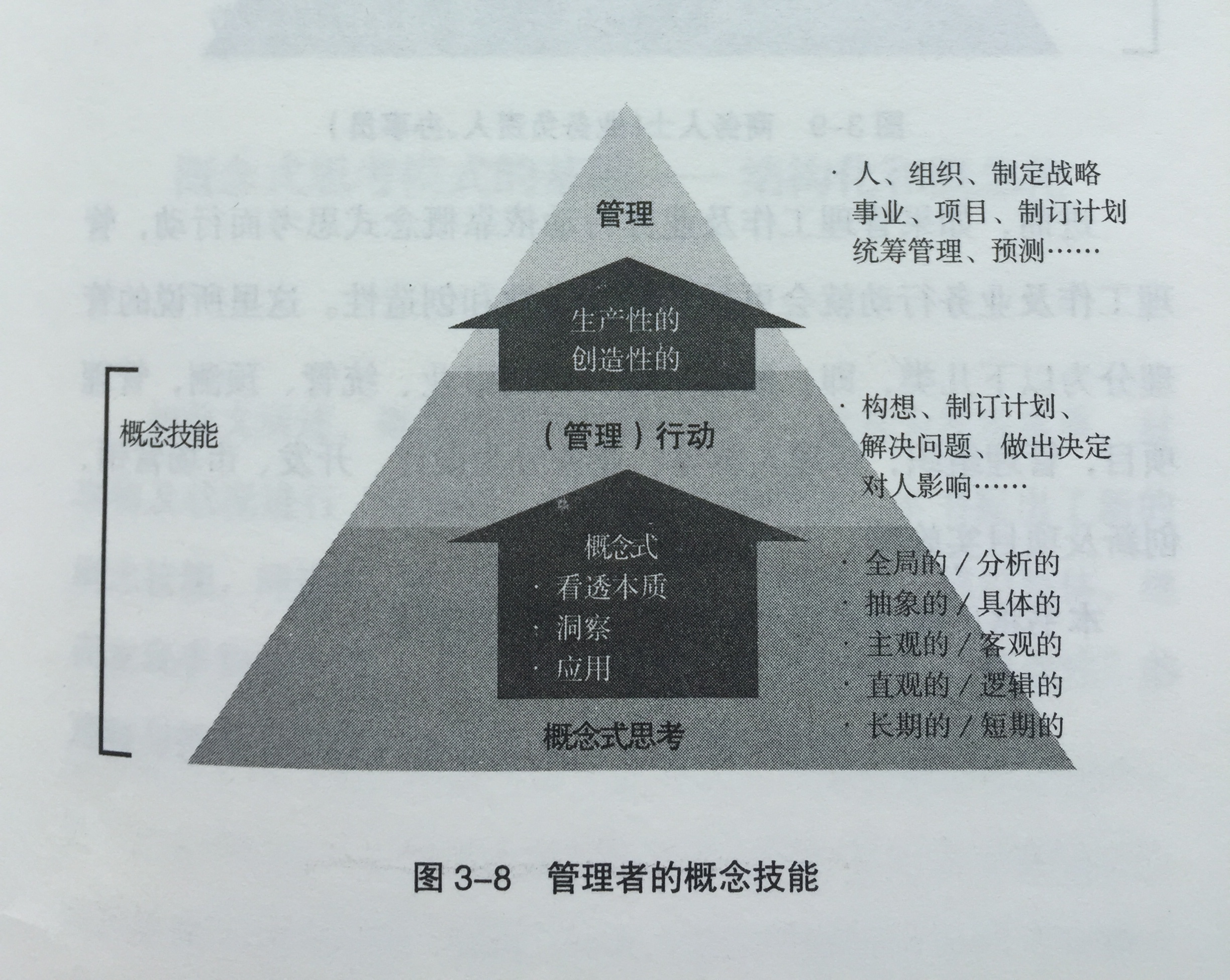 做决定时犹豫不决,如何做正确的决定而不后悔