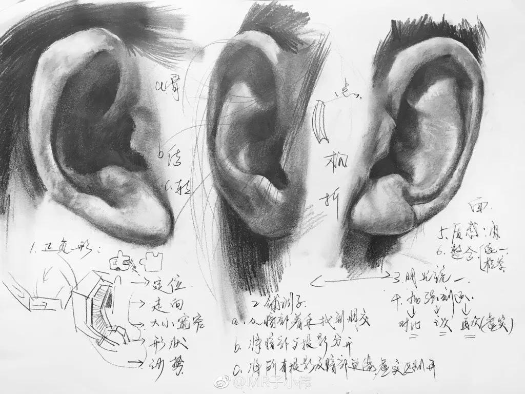 厉害了！他用一支铅笔把明星画了多个，如肖战、蔡徐坤、迪丽热巴