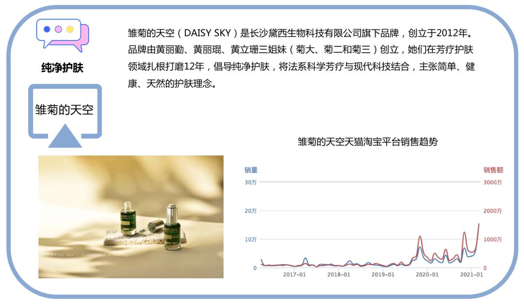 十大经典国货护肤品牌排行榜,十大最冷门国货护肤品品牌