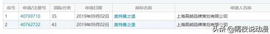 奥特曼官方怒斥“国内山寨”:披着商标外壳骗加盟费,别上当