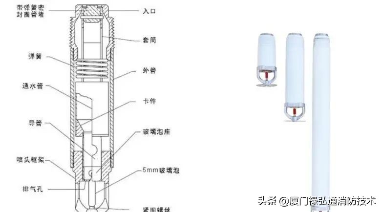 干式下垂型喷头有保护罩吗,干式系统可以使用普通下垂型喷头