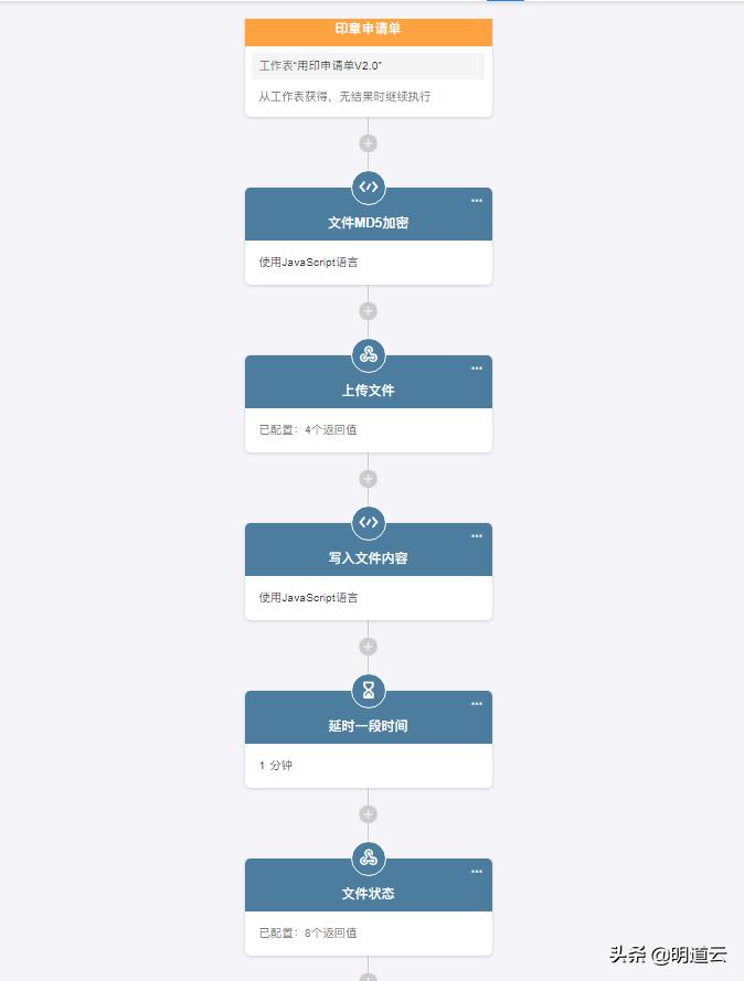 明道云如何对接企业微信,e签宝电子签章签署平台