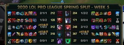 EDG让一追二战胜RA,edg17年的让二追三是真牛