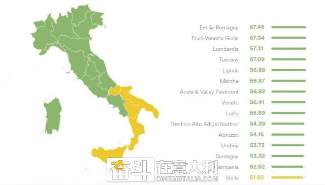 意大利人英语怎么样,意大利人英语用得多吗