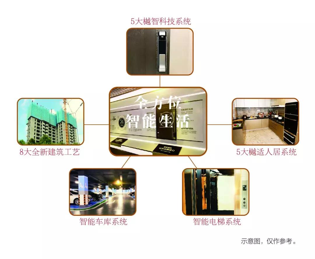 “未来领读者”大赛报名通道开放碧桂园专场海选赛只等你来