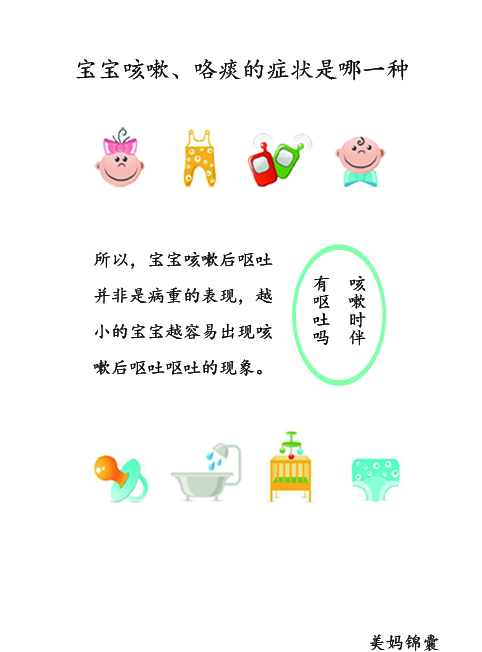 小孩发烧咳嗽呕吐是什么原因,儿童睡前咳嗽呕吐是什么原因