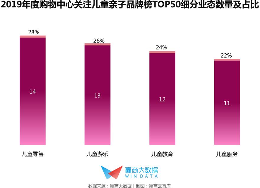 鍗冪Η鐖稿,鍗冪Η瀹堕暱