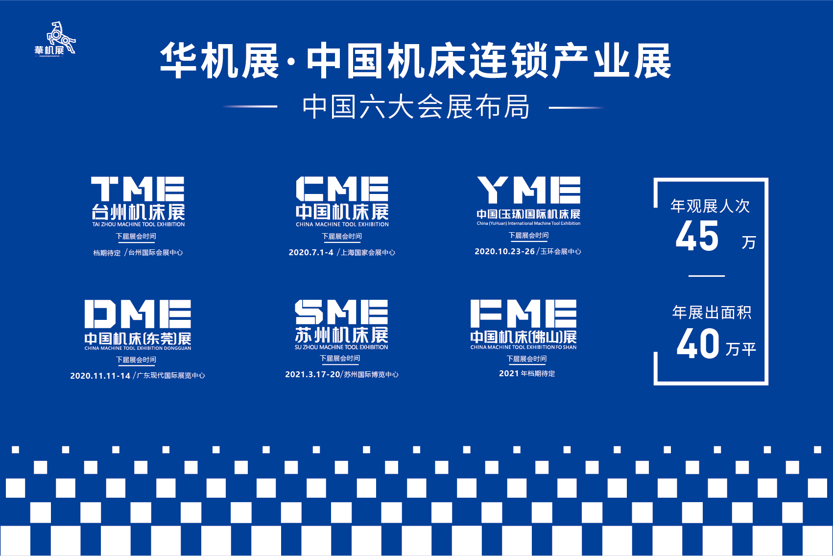 圆满闭幕丨华机展2020SME苏州机床展成果斐然！各界好评