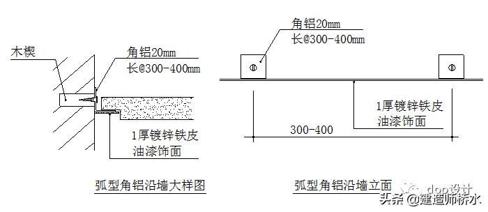 矿棉吸声板墙面施工方法,吸声板吊顶施工工艺标准流程