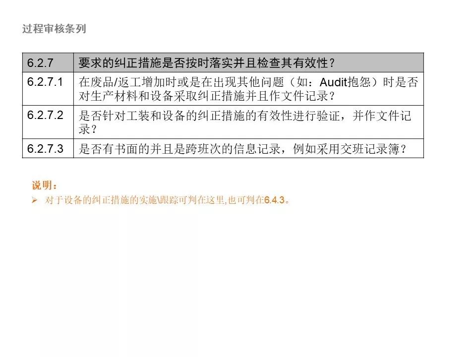 大众vda6.3,大众1.4常见问题