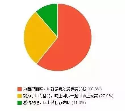 私密|ta少不了的“啪啪啪”