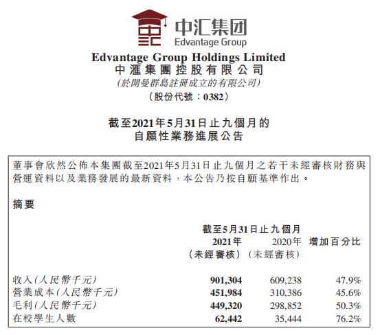 董事长增持公司股票5亿元,董事长增持1.77亿的公司