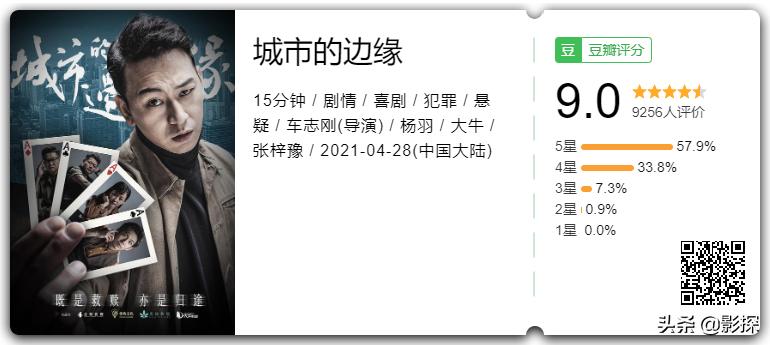 全体起立!「第一网剧」回归,有生之年系列喜加一