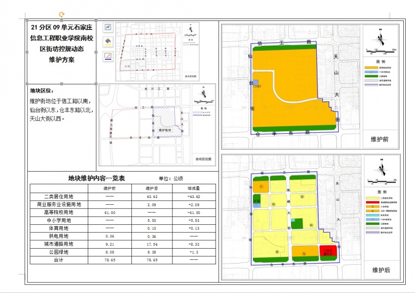 石家庄信息学院南校区规划,石家庄信息工程职业学院南校规划