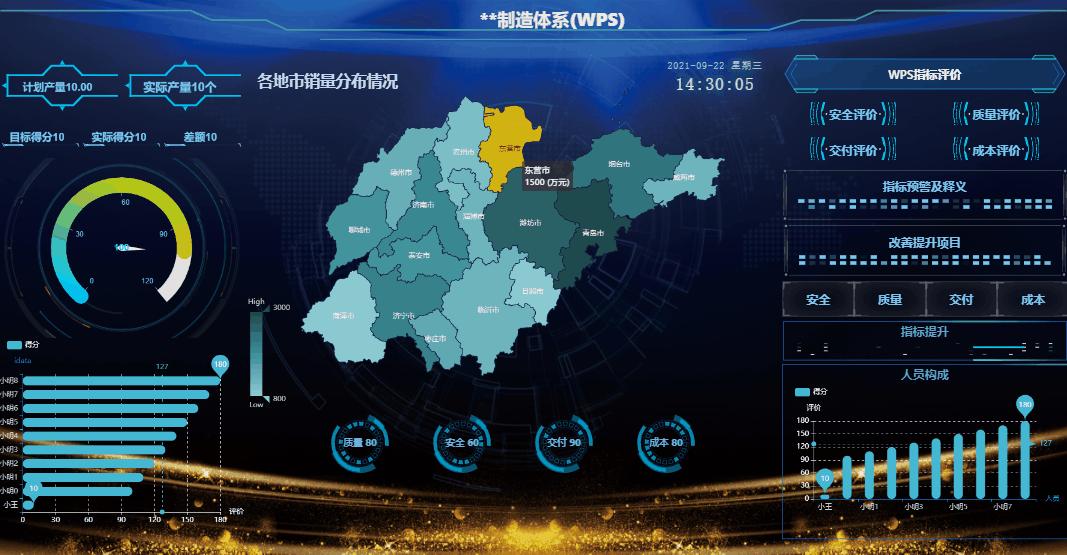 鑱氭亽涓昏涓氬姟,鑱氭亽涓彴