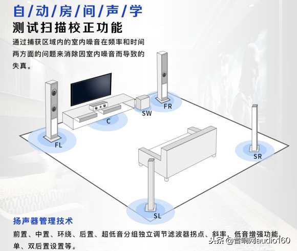 次世代昂克赛拉大灯解码器,次世代3d高清