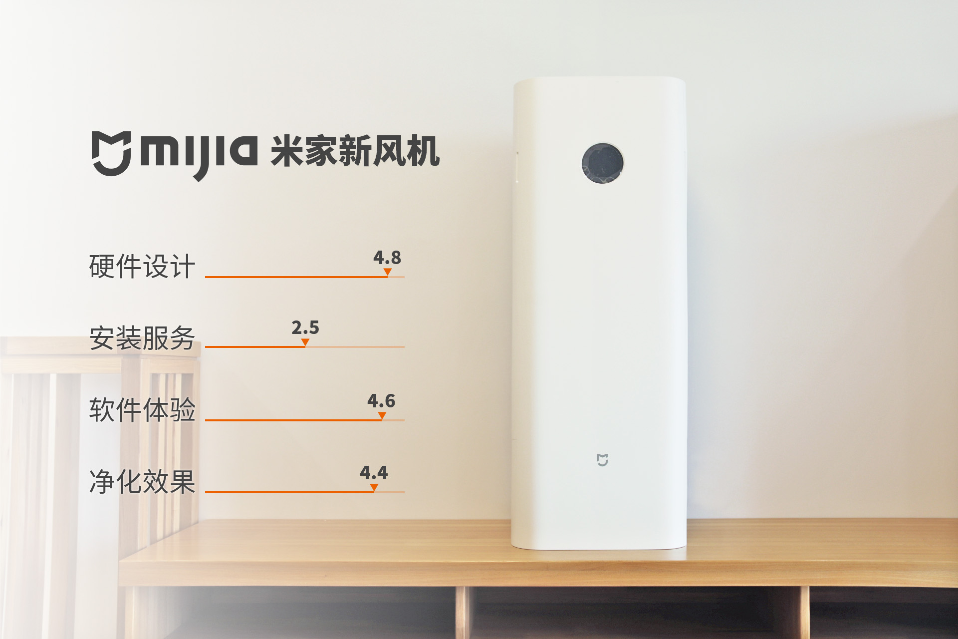 小米新风机安装在哪里合适,小米米家新风机怎么拆