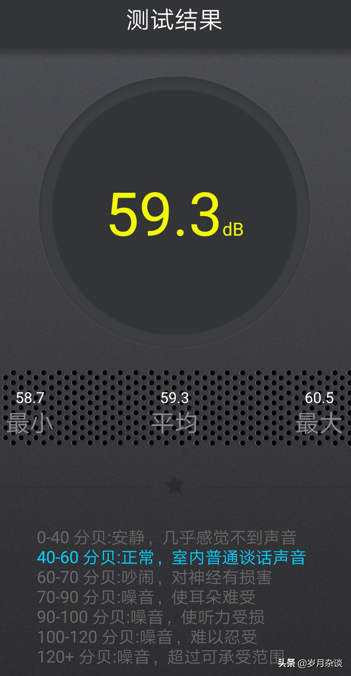 送给父亲的新礼物——须眉电动剃须刀,去除硬胡子丝毫不费劲