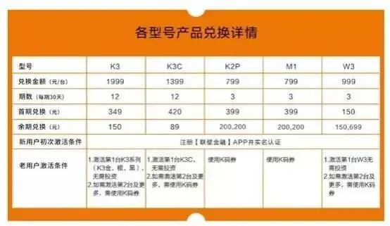 斐讯路由器非法集资钱去哪了,斐讯路由器0元购事件