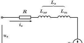 异步电机foc和永磁电机foc区别,永磁同步电机foc控制框图