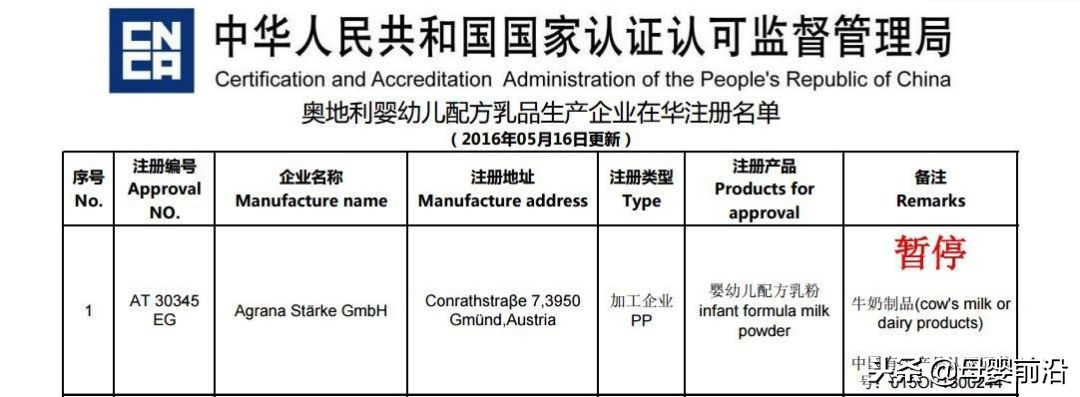 进口跨境奶粉,进口奶粉跨境购
