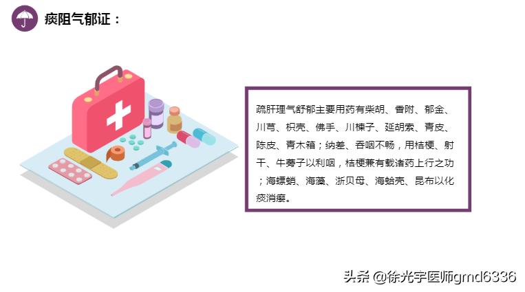 徐光宇医生治甲状腺结节,徐光宇谈甲状腺