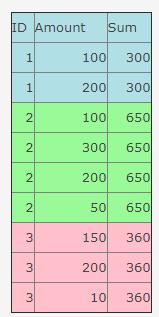 fastreport函数使用教程,fastreport怎么写调用语句